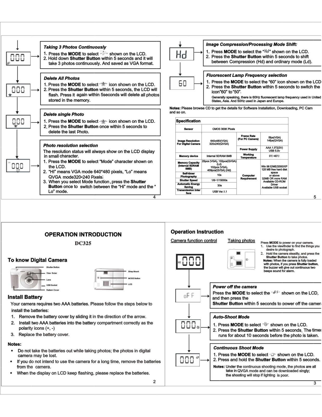 Cobra Digital DC325 User Manual