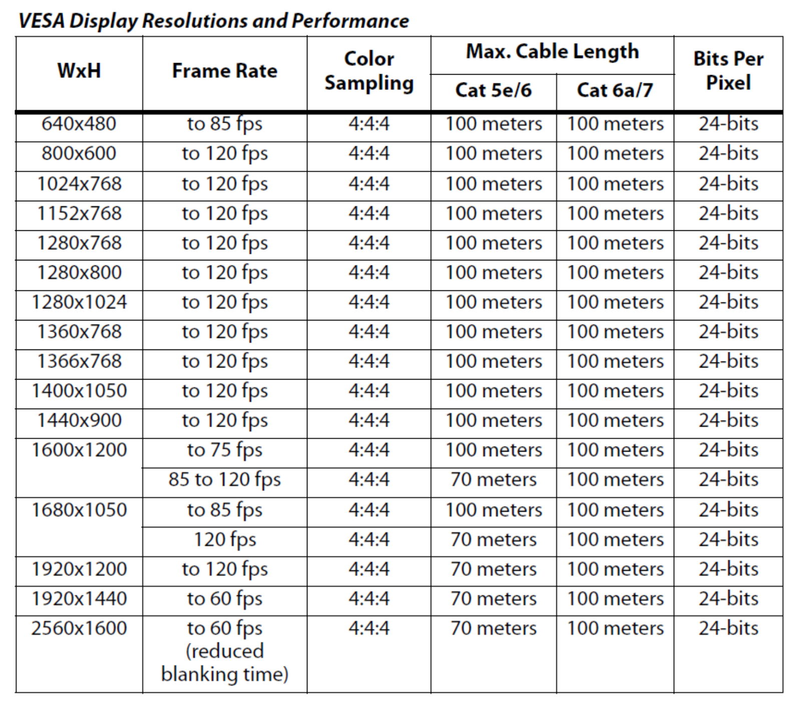 AJA ROVORX-HDMI User Manual