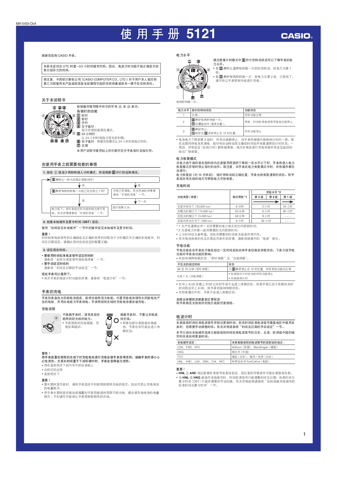 Casio 5121 Owner's Manual