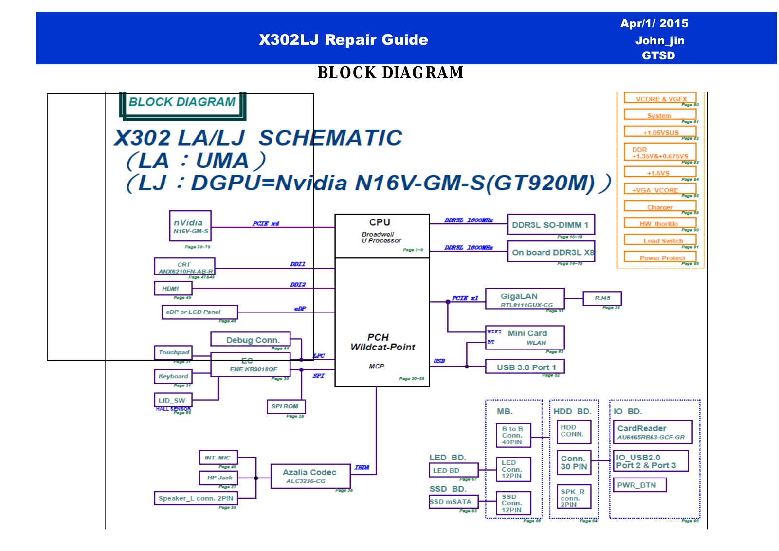 Asus X302LA, X302LJ Schematics