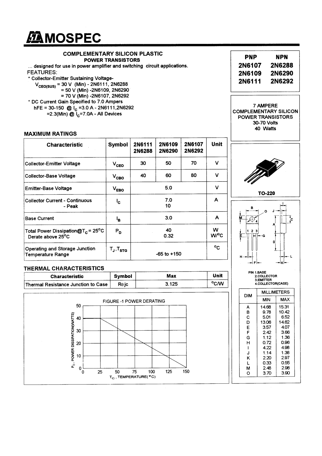 MOSPEC 2N6290, 2N6288, 2N6292, 2N6111, 2N6109 Datasheet