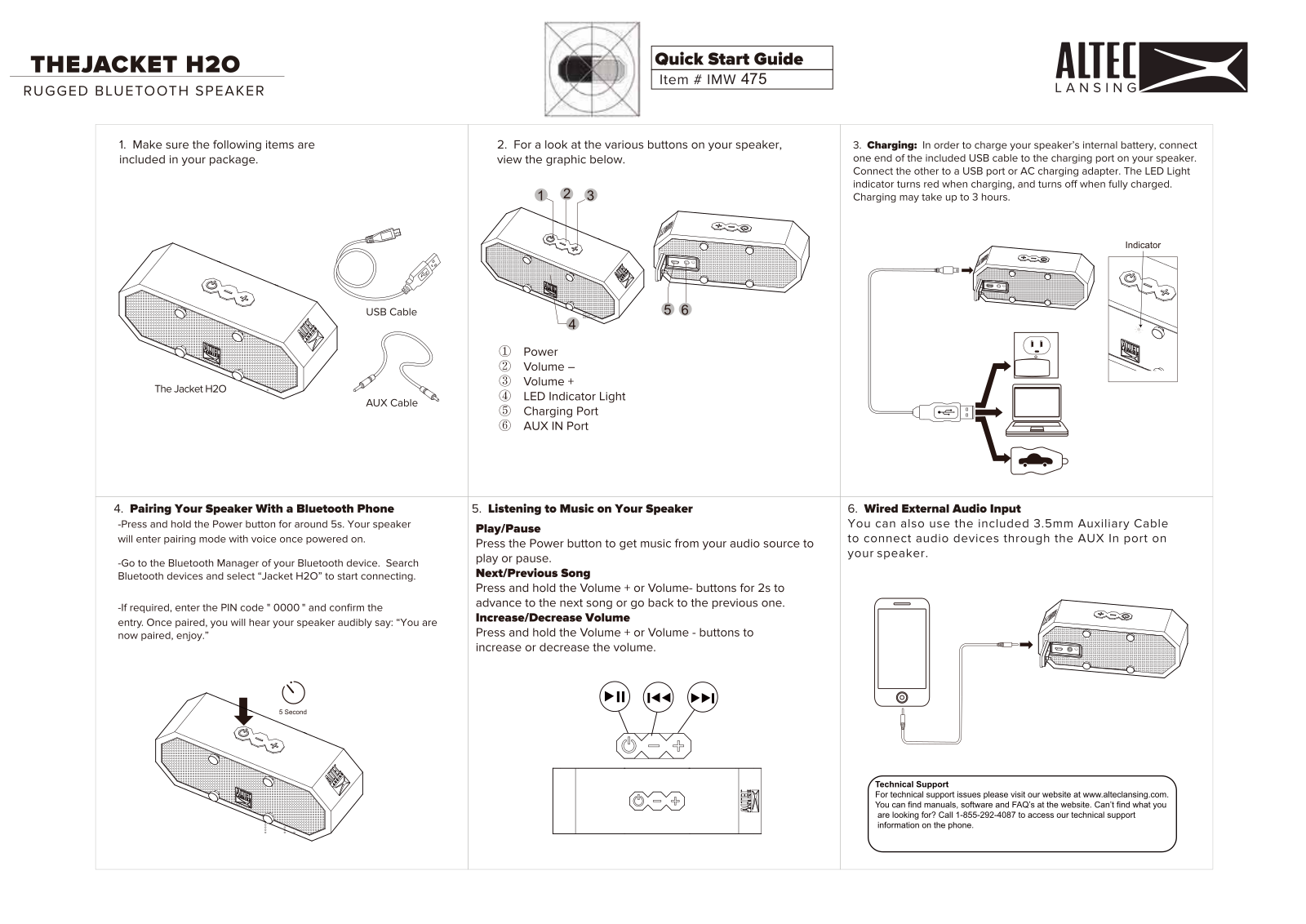 ATI Electronics IMW475 User Manual