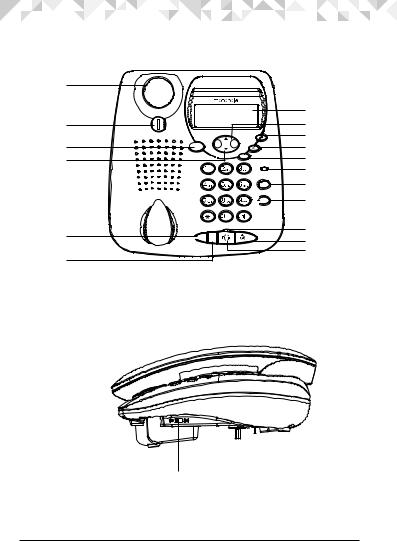 Motorola CT2 User guide