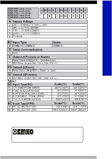 Emko ESM-9920, ESM-9420, ESM-7720, ESM-4920, ESM-4420 User manual