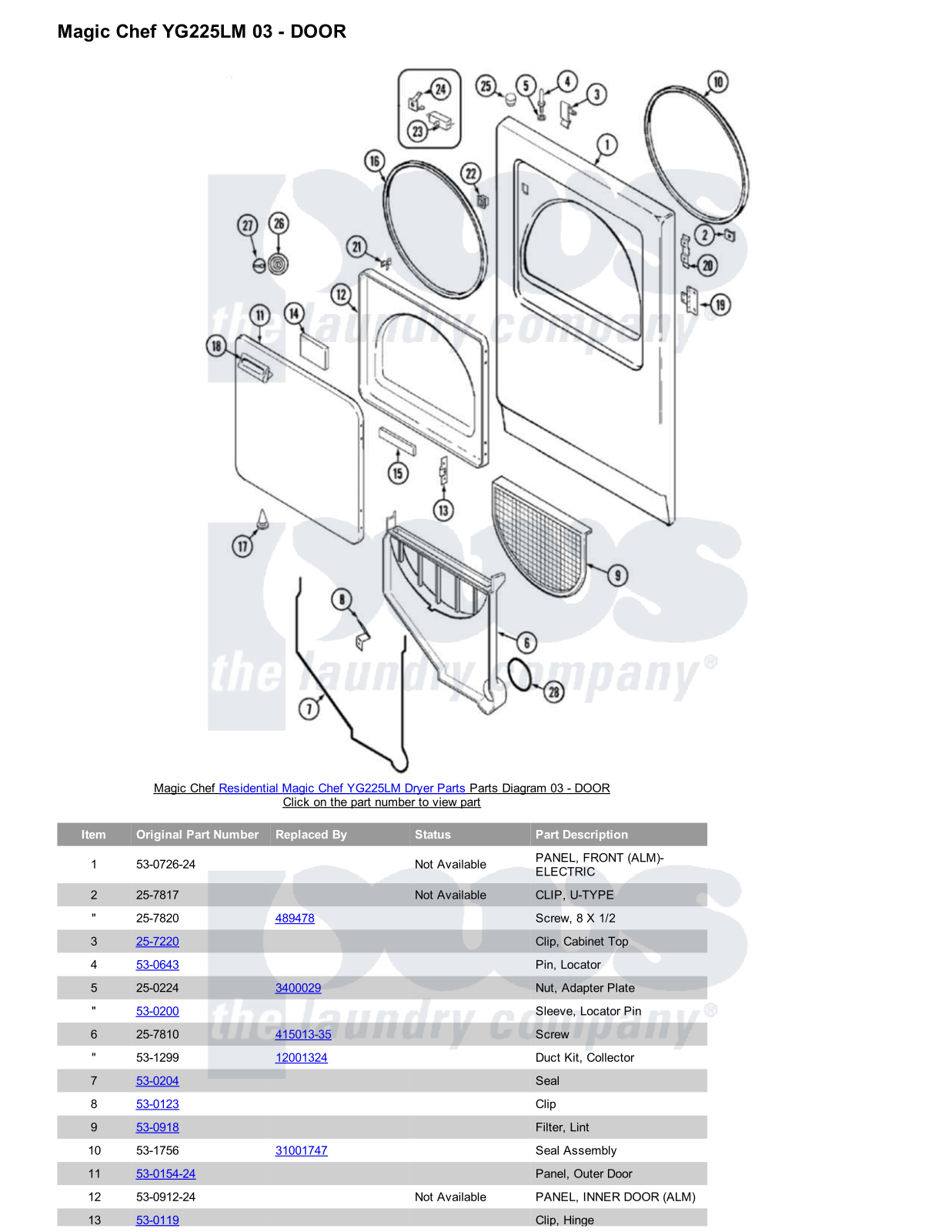 Magic Chef YG225LM Parts Diagram