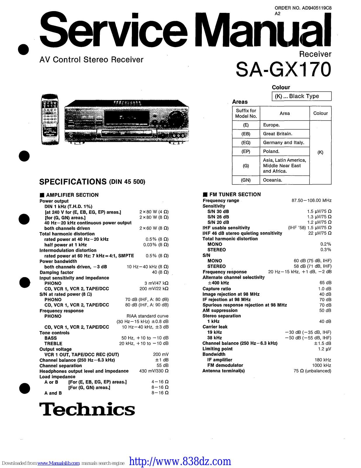 Technics SA-GX17 Service Manual