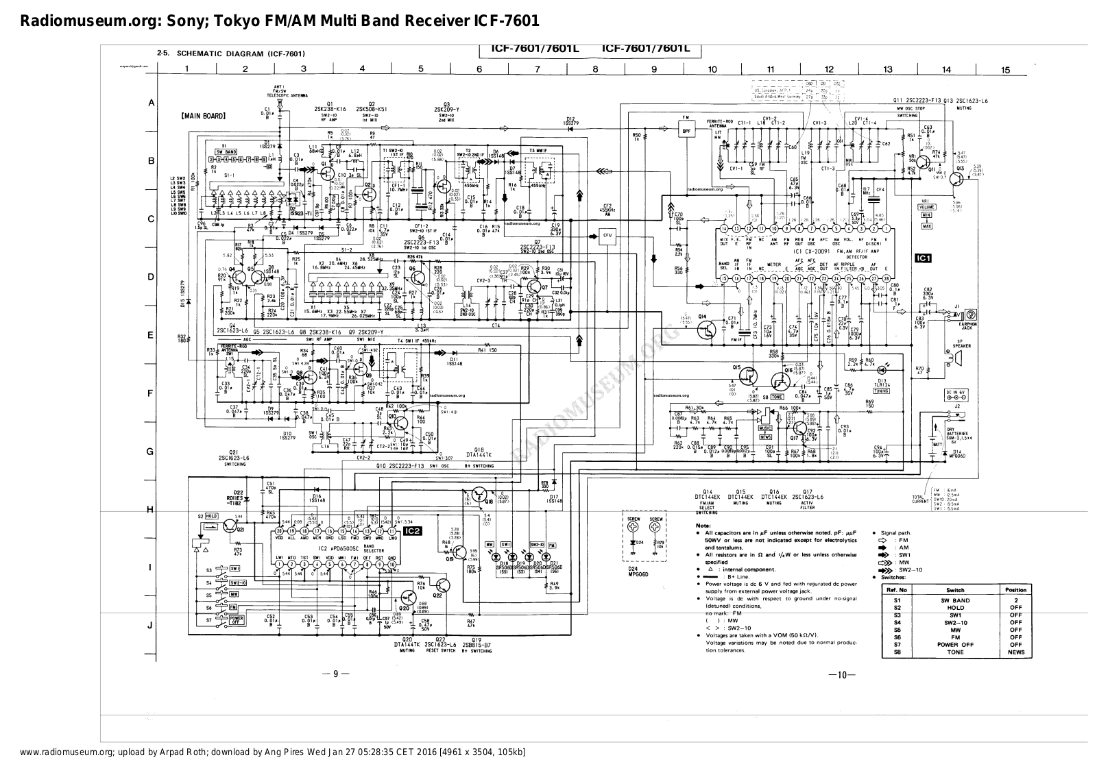 Sony ICF-7601 Schematic