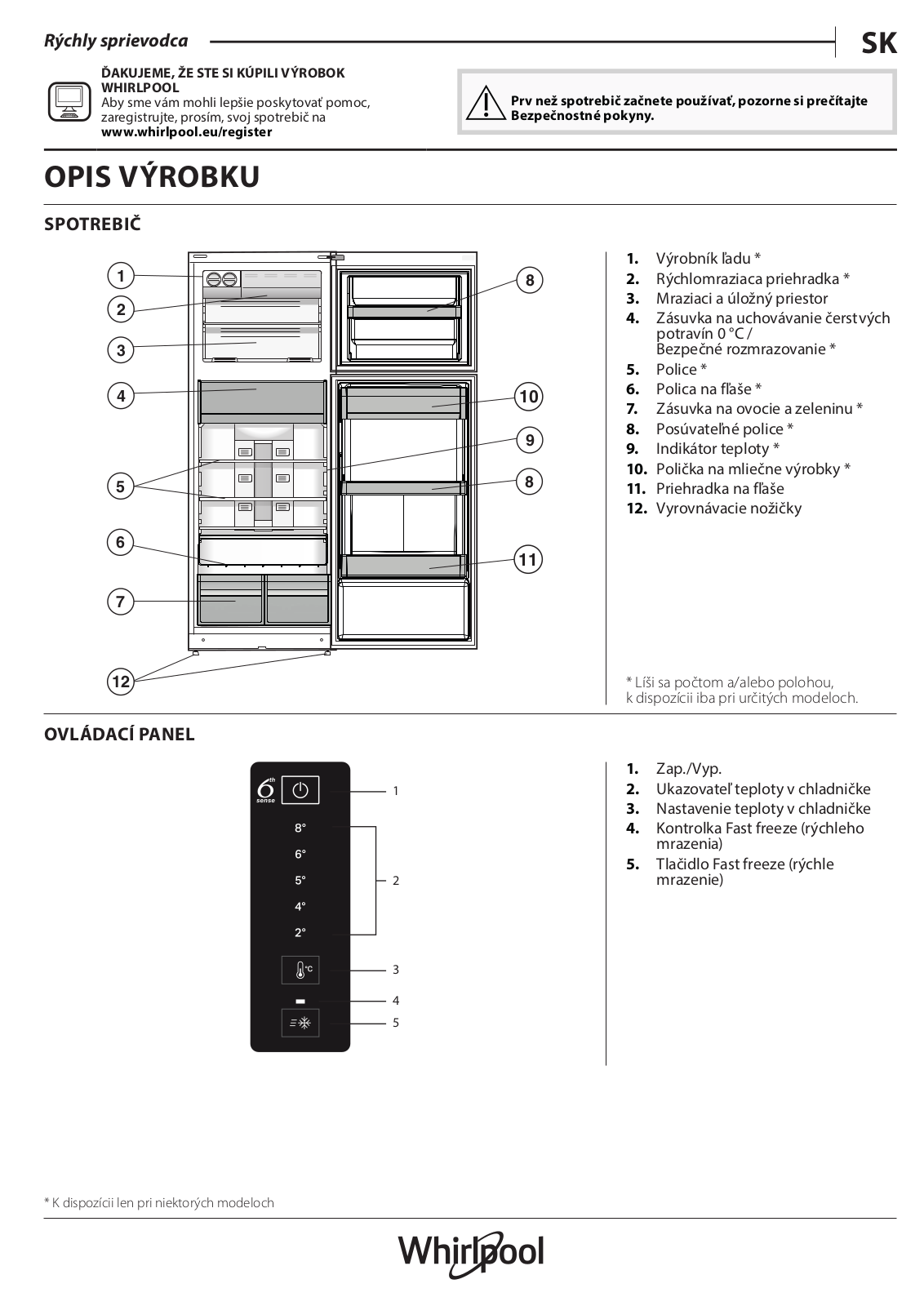 WHIRLPOOL WT70E 831 X Daily Reference Guide