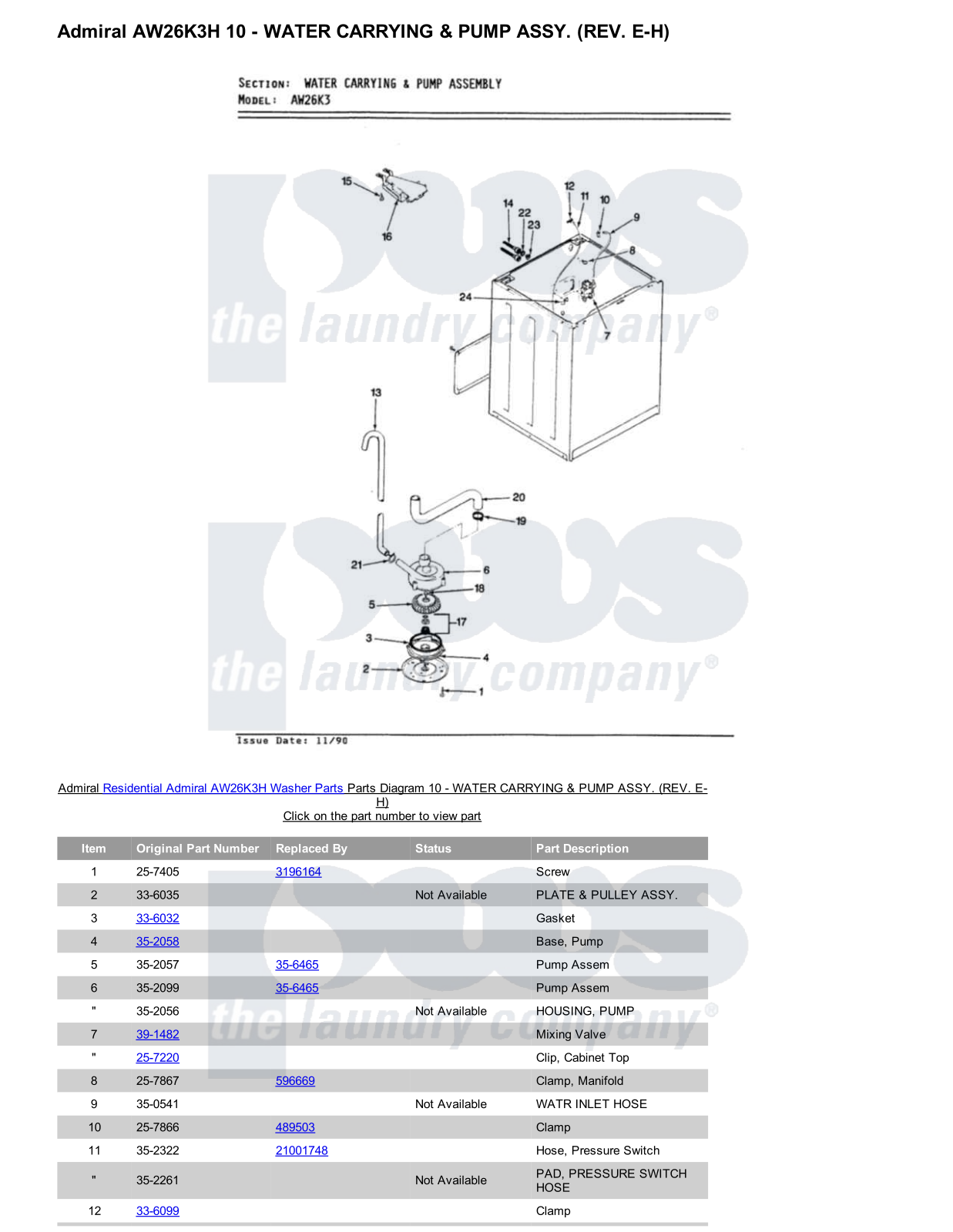 Admiral AW26K3H Parts Diagram