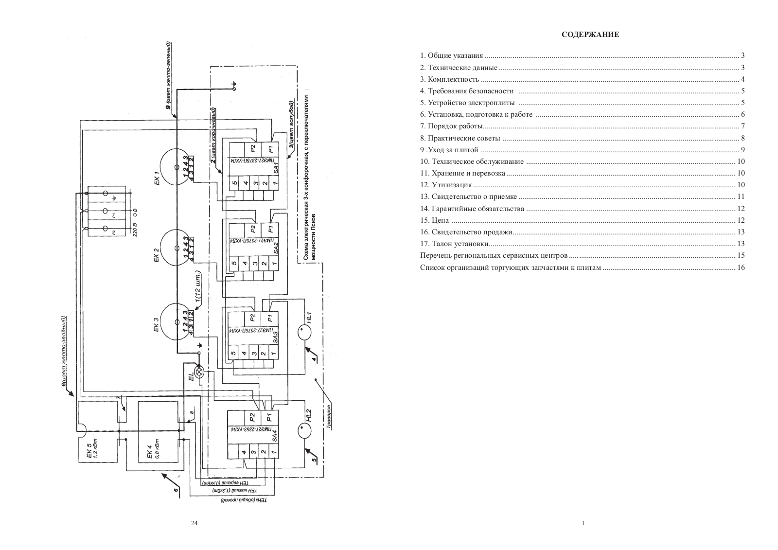 Flama АЕ1401 User manual