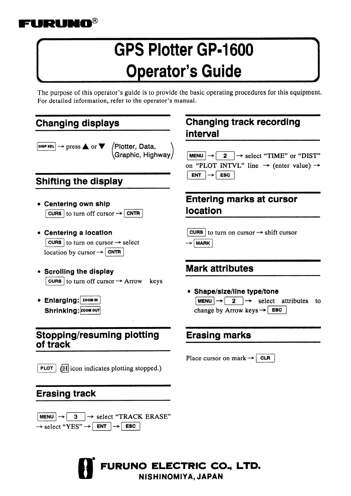 Furuno GP1600 User Manual