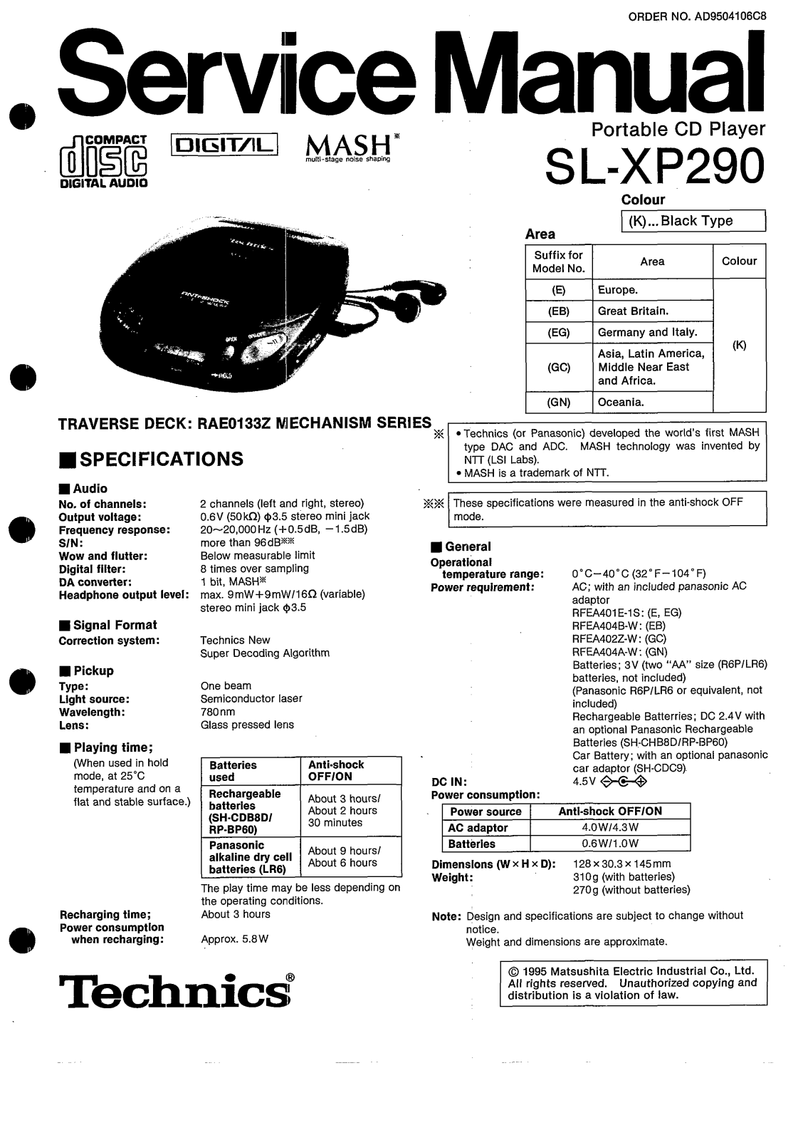 Technics SLXP-290 Service manual