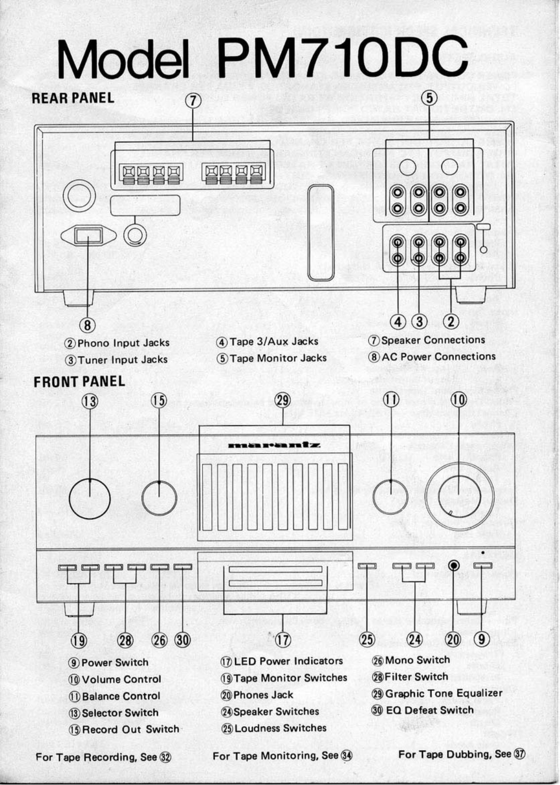 Marantz PM-710-DC Service Manual