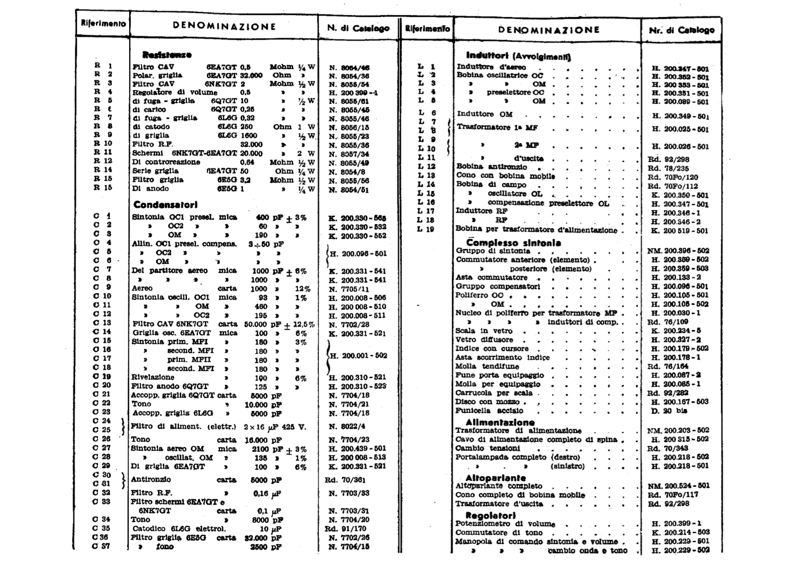 Radiomarelli 9f95 components