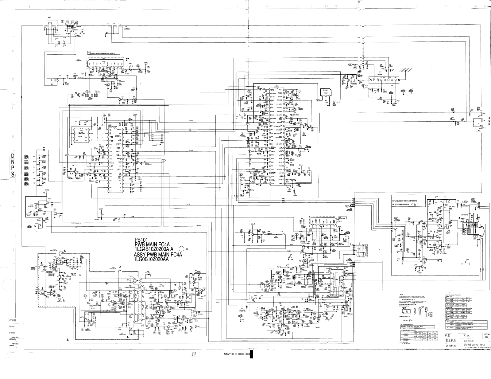 Sanyo CK21F90 Schematic