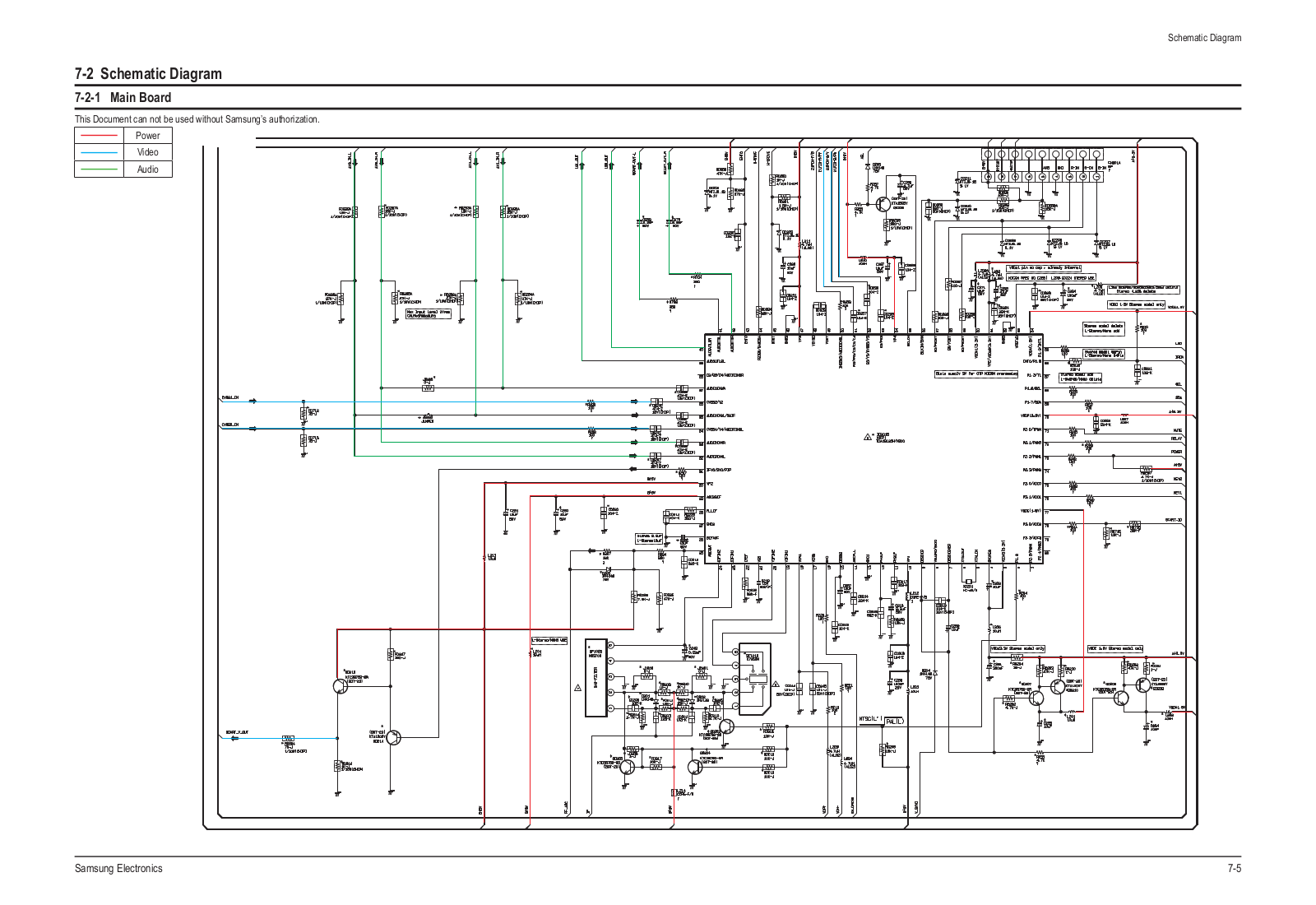 Samsung KSCB Schematic