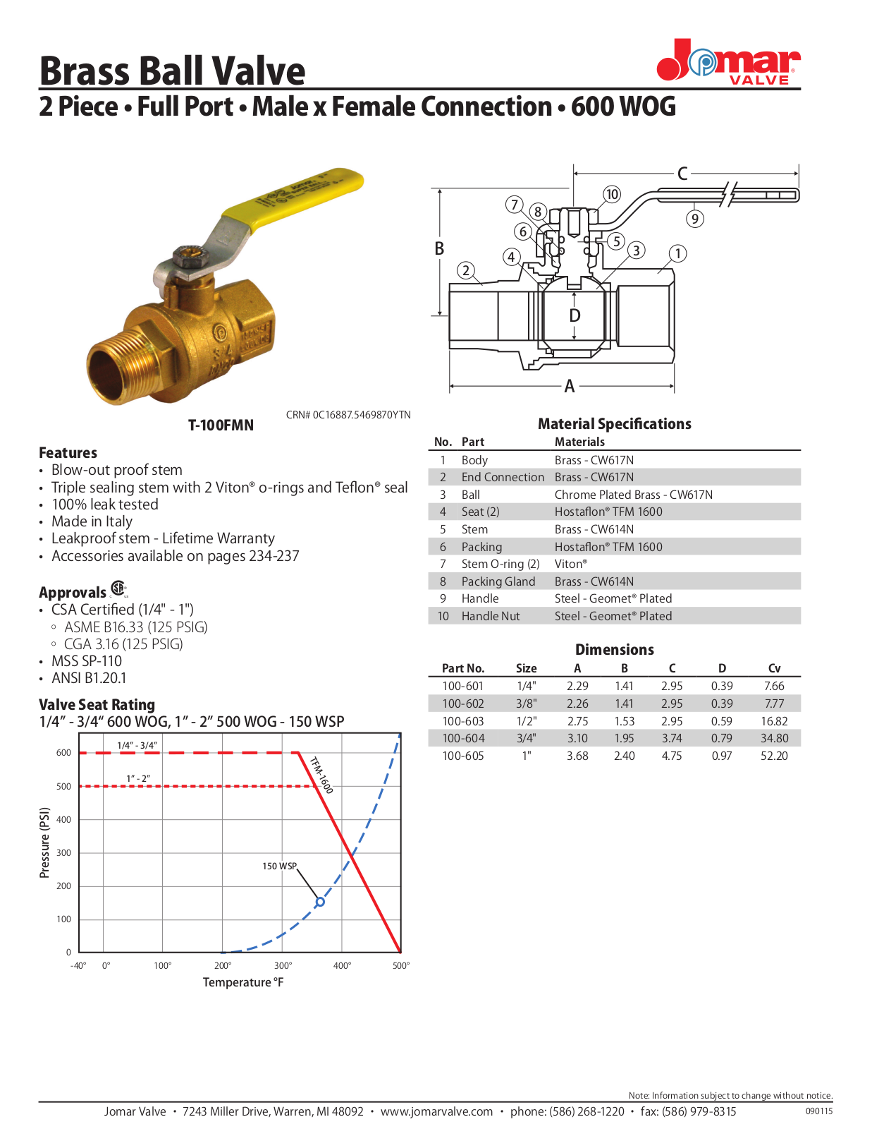 Jomar T-100FMN User Manual