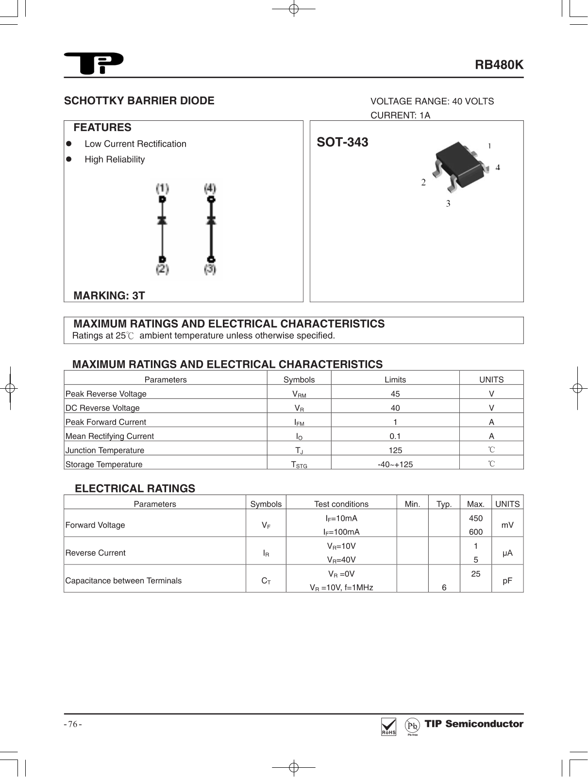 TIP RB480K Schematic