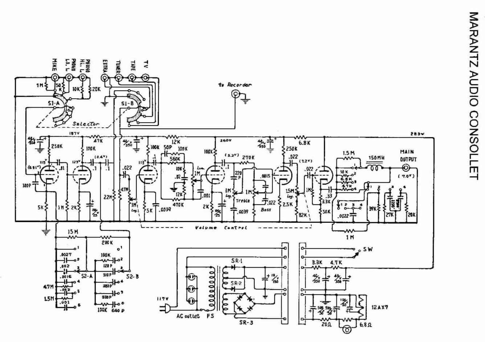 Marantz audioconsollet schematic