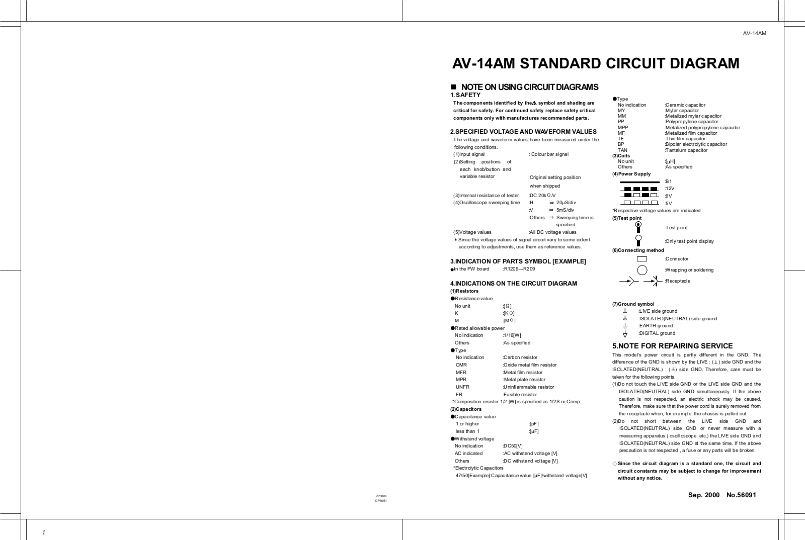 JVC AV-14AM Schematic