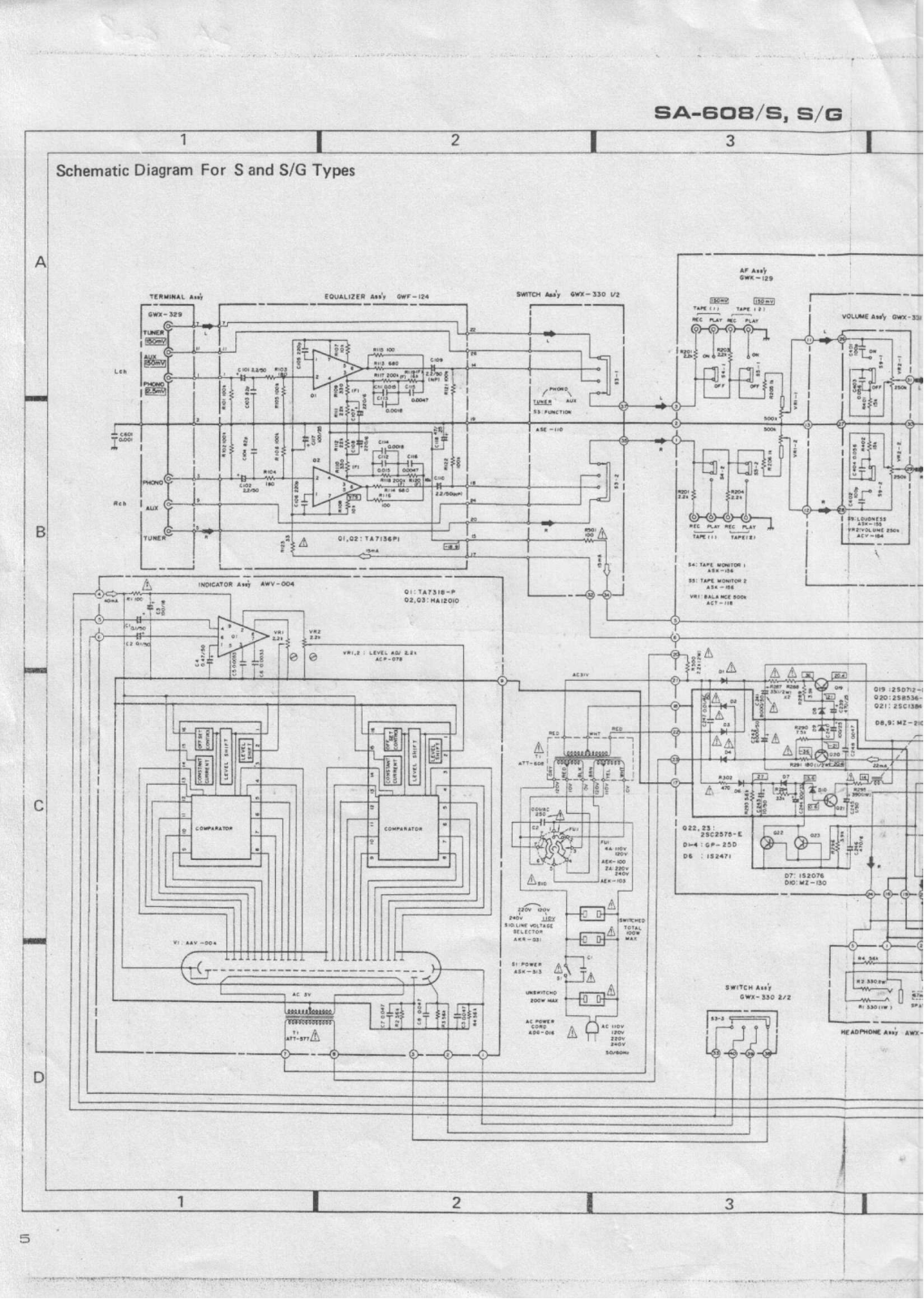 SA SA 608 Service Manual