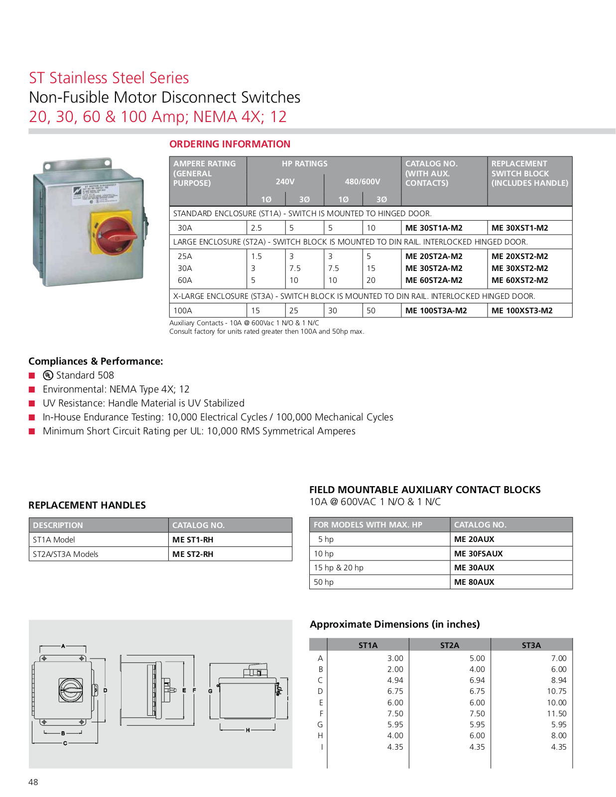 Mennekes Electrical Products ST Stainless Steel Series Catalog Page