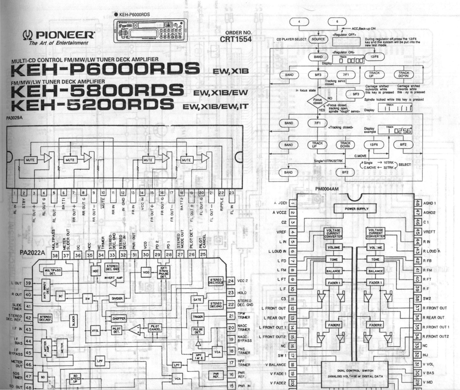 Pioneer KEH-5200-RDS, KEH-5800-RDS, KEHP-6000-RDS Schematic