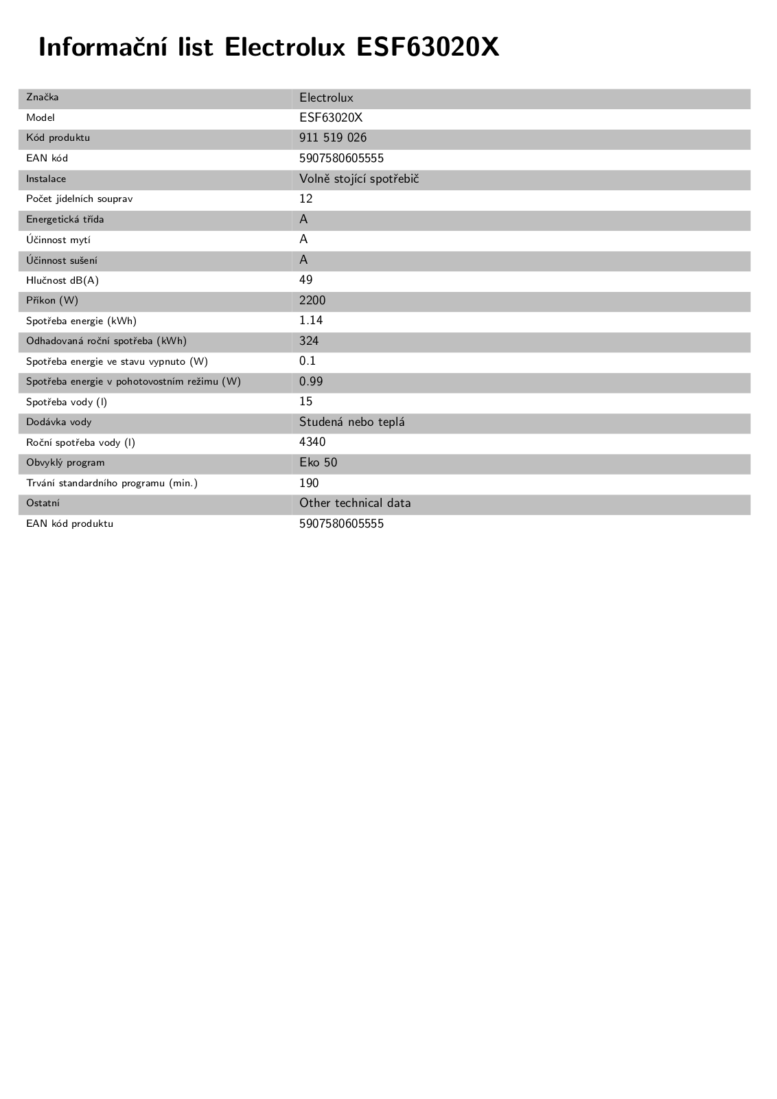 Electrolux ESF 63020 X User Manual