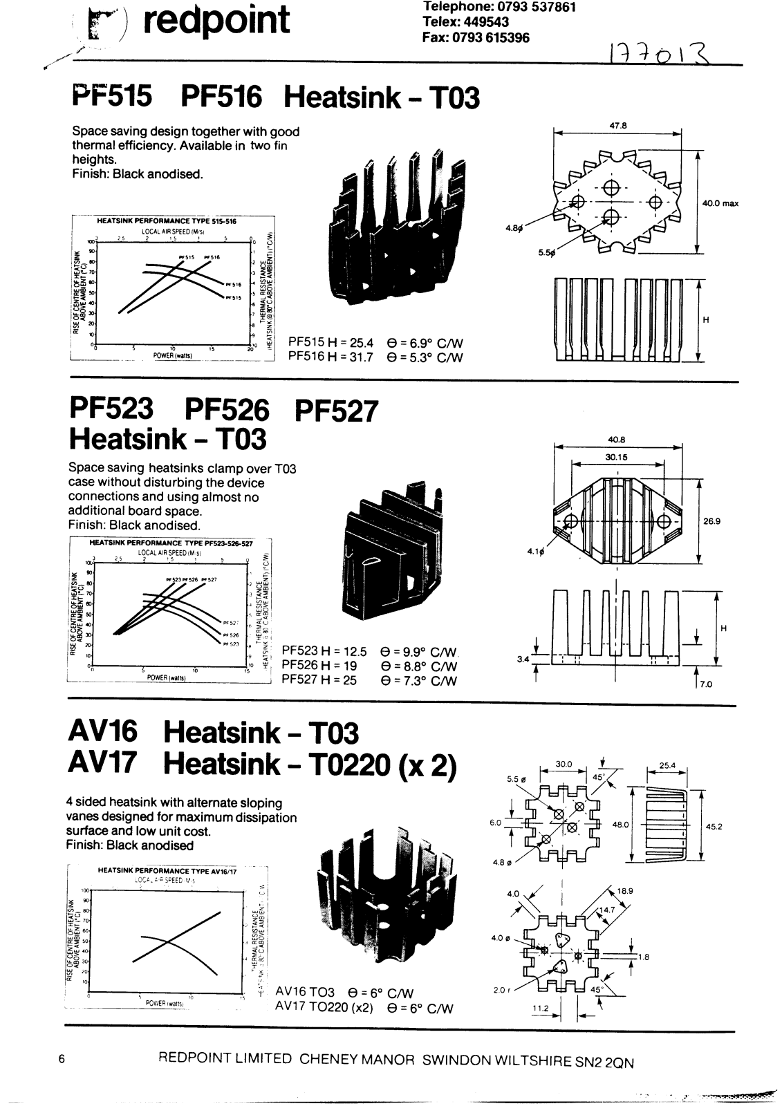 Redpoint PF515, PF516, PF523, PF526, PF527 Service Manual