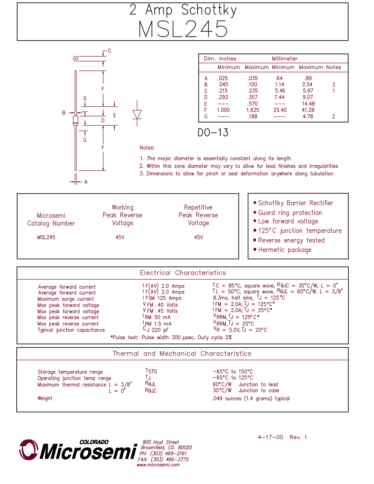 Microsemi Corporation MSL245 Datasheet