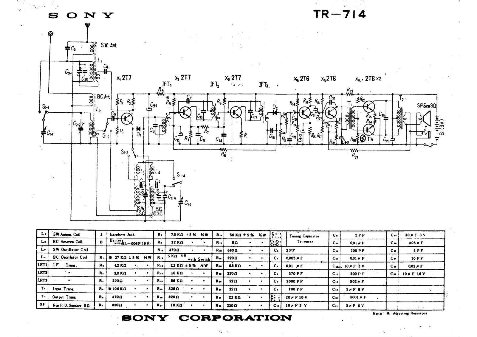 Sony tr 714 schematic