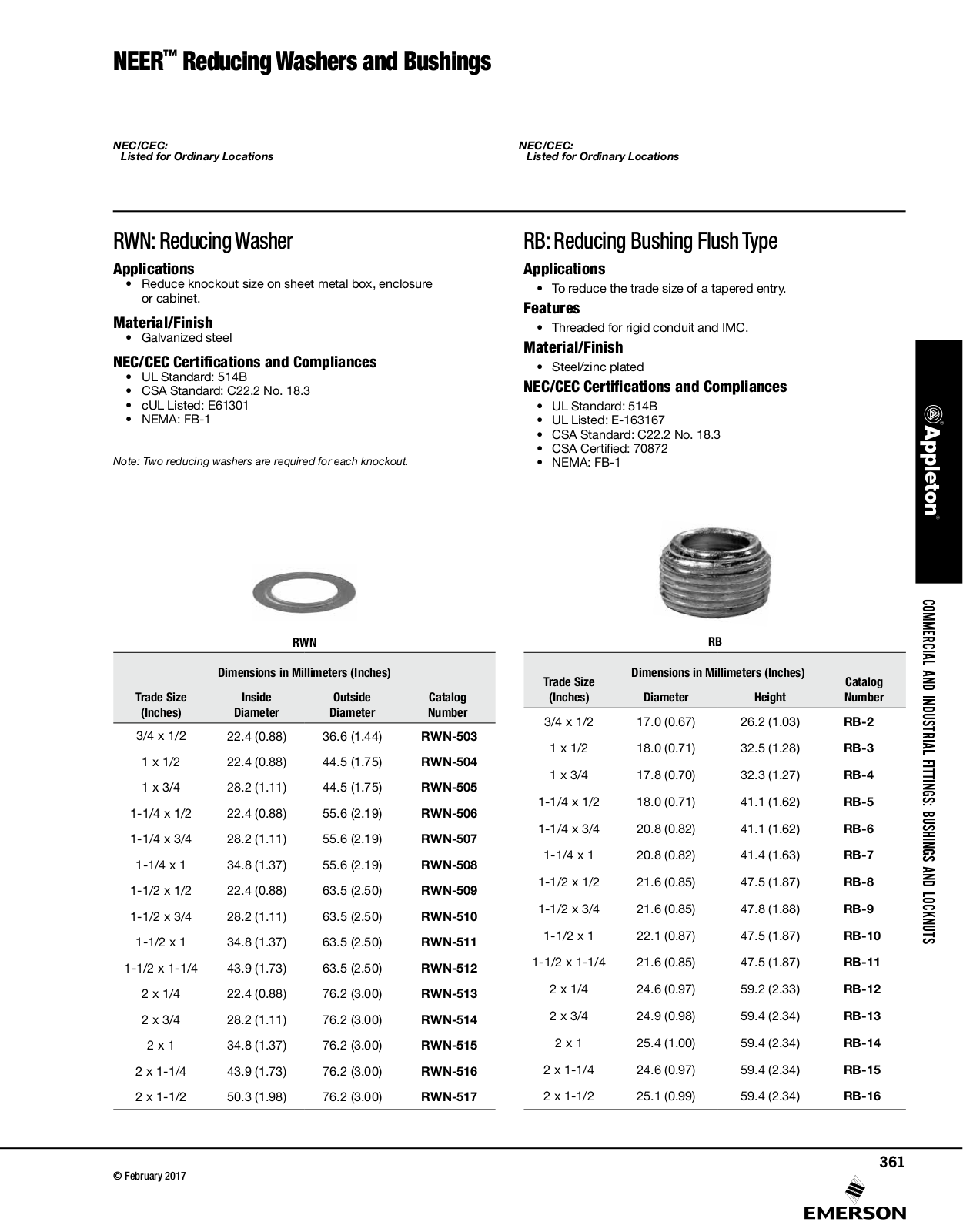 Appleton NEER™ Reducing Washers and Bushings Catalog Page