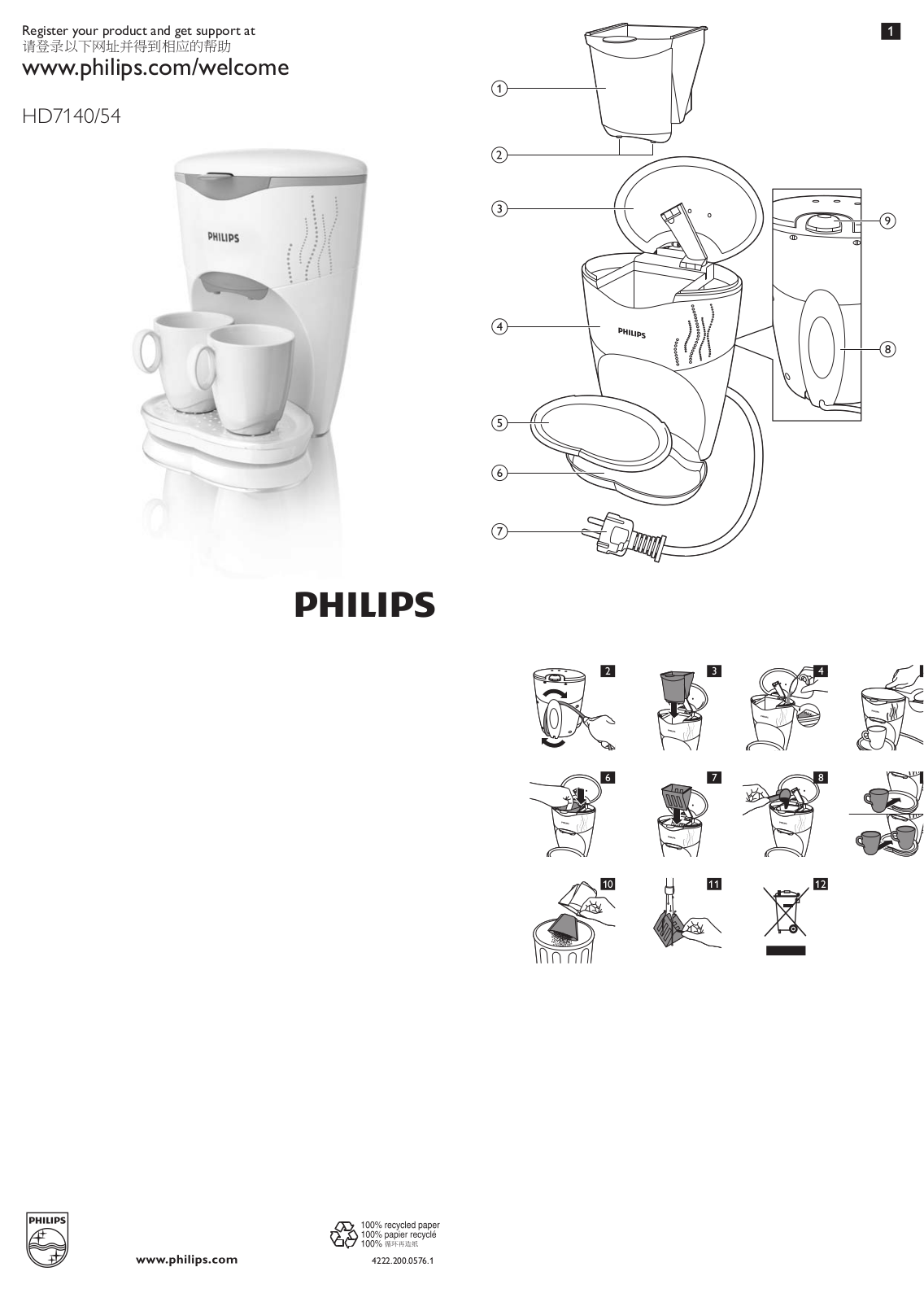 Philips HD7140/54 User Manual