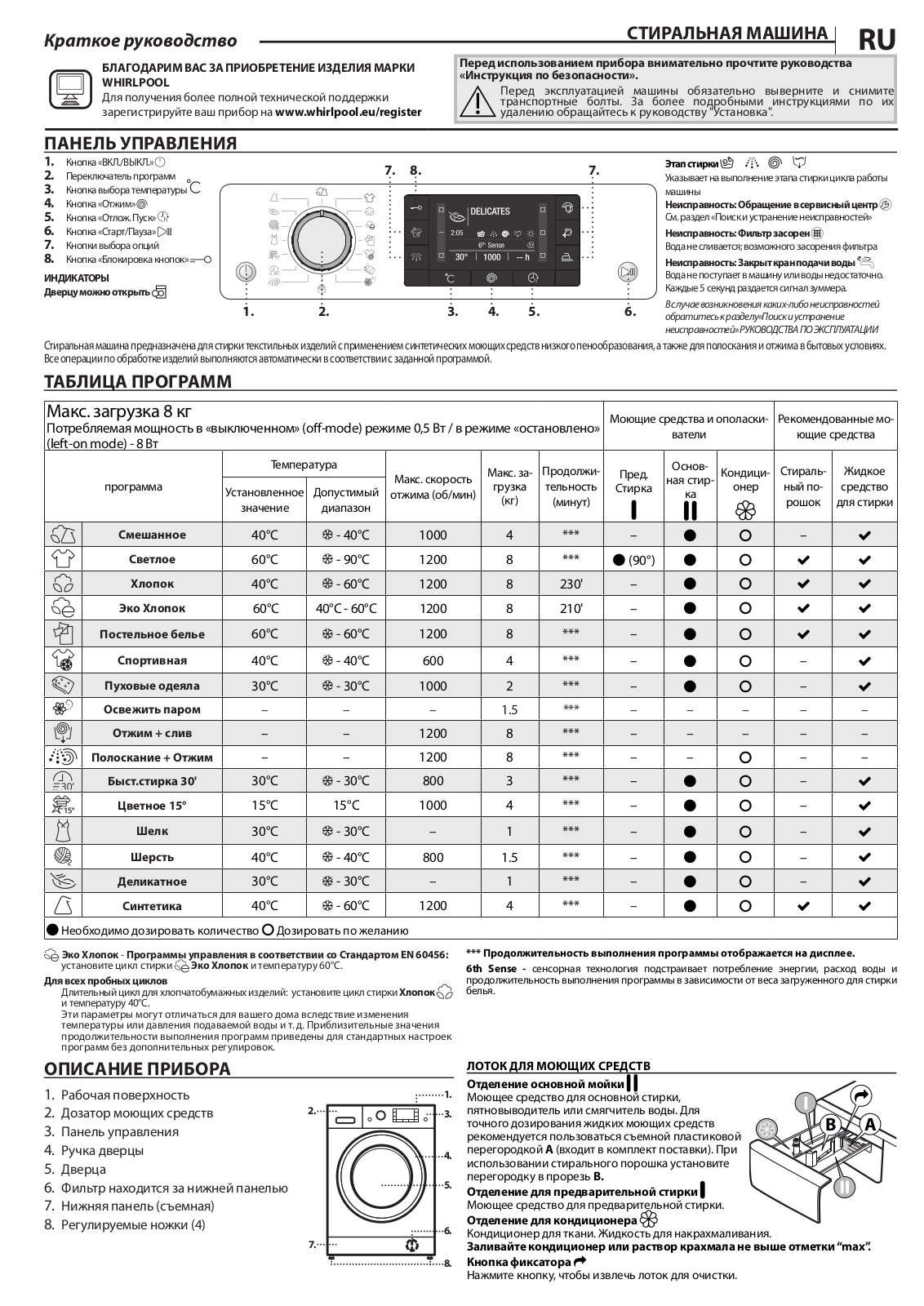 Whirlpool FWSD81283WCV RU User Manual