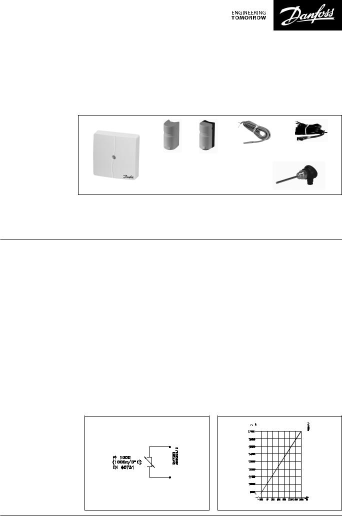 Danfoss ESMT, ESM-10, ESM-11, ESMB-12, ESMC Data sheet