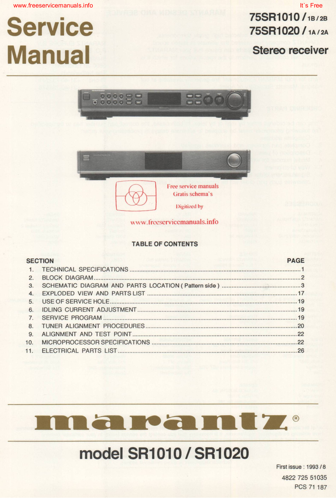 Marantz 75SR-1020 Service Manual