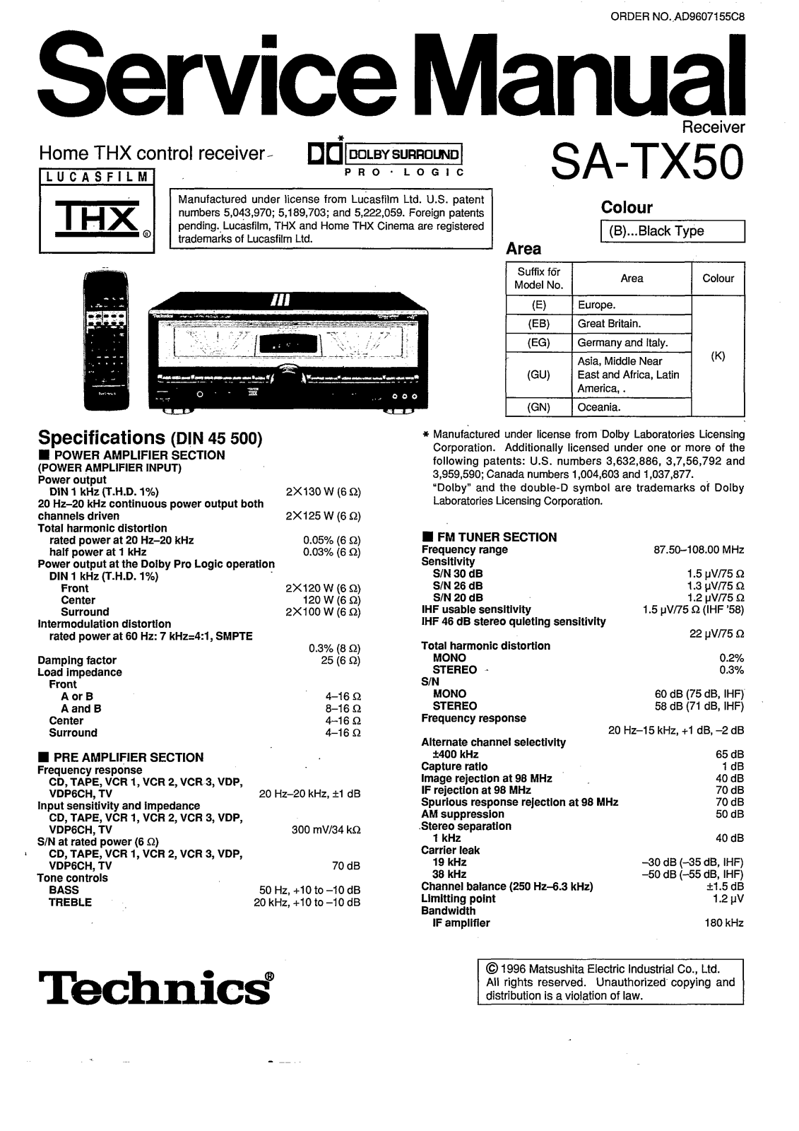 Technics SATX-50 Service manual