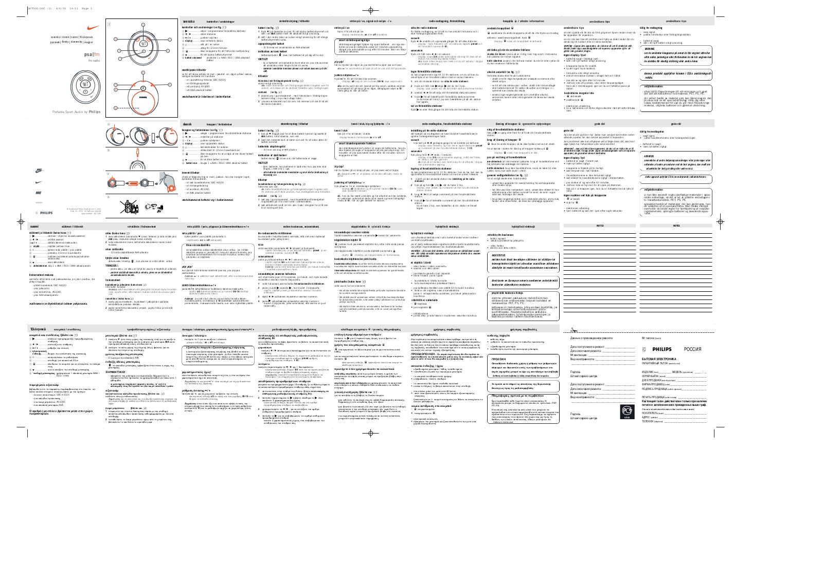 Philips ACT100/00C Product Manual