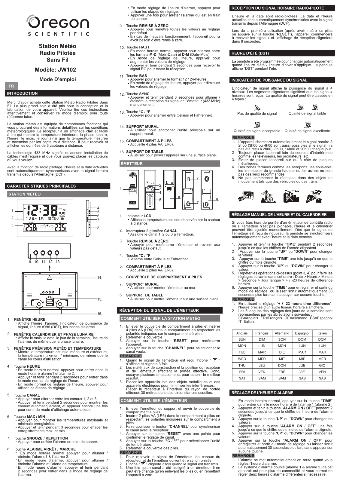 Oregon Scientific JW102 User manual