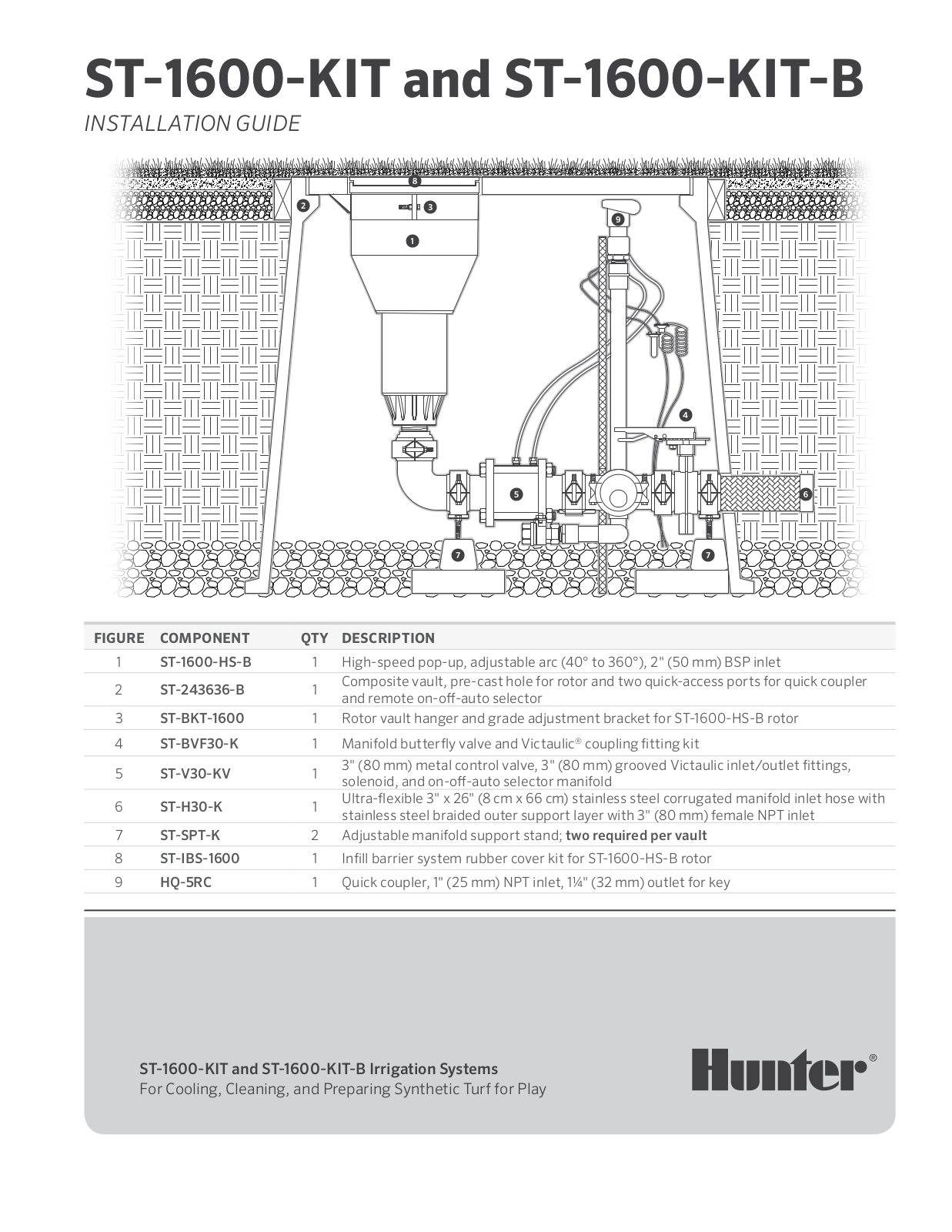 Hunter ST-1600-KIT, ST-1600-KIT-B Installation Manual