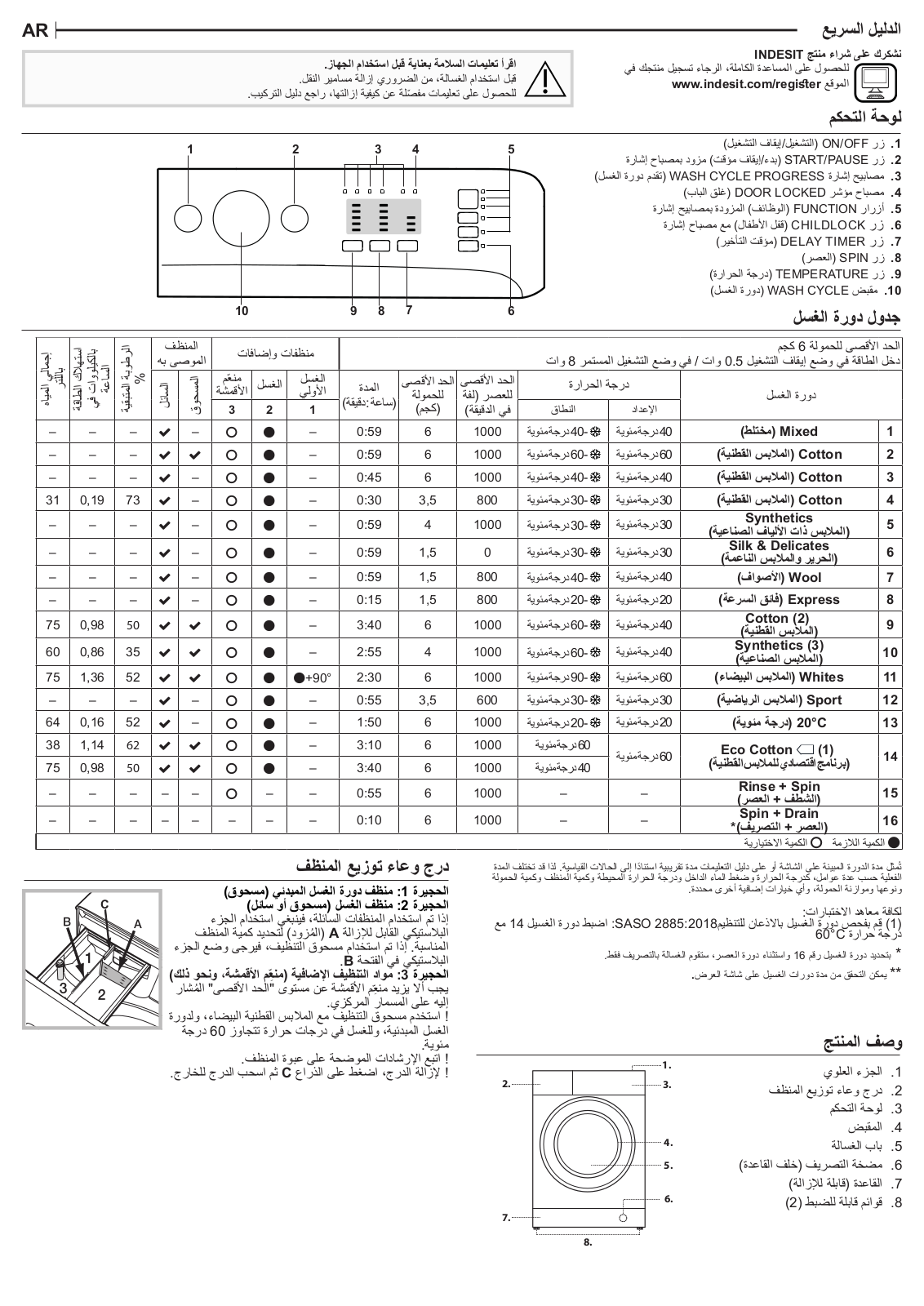 INDESIT MTWA 61051 W 60HZ Daily Reference Guide