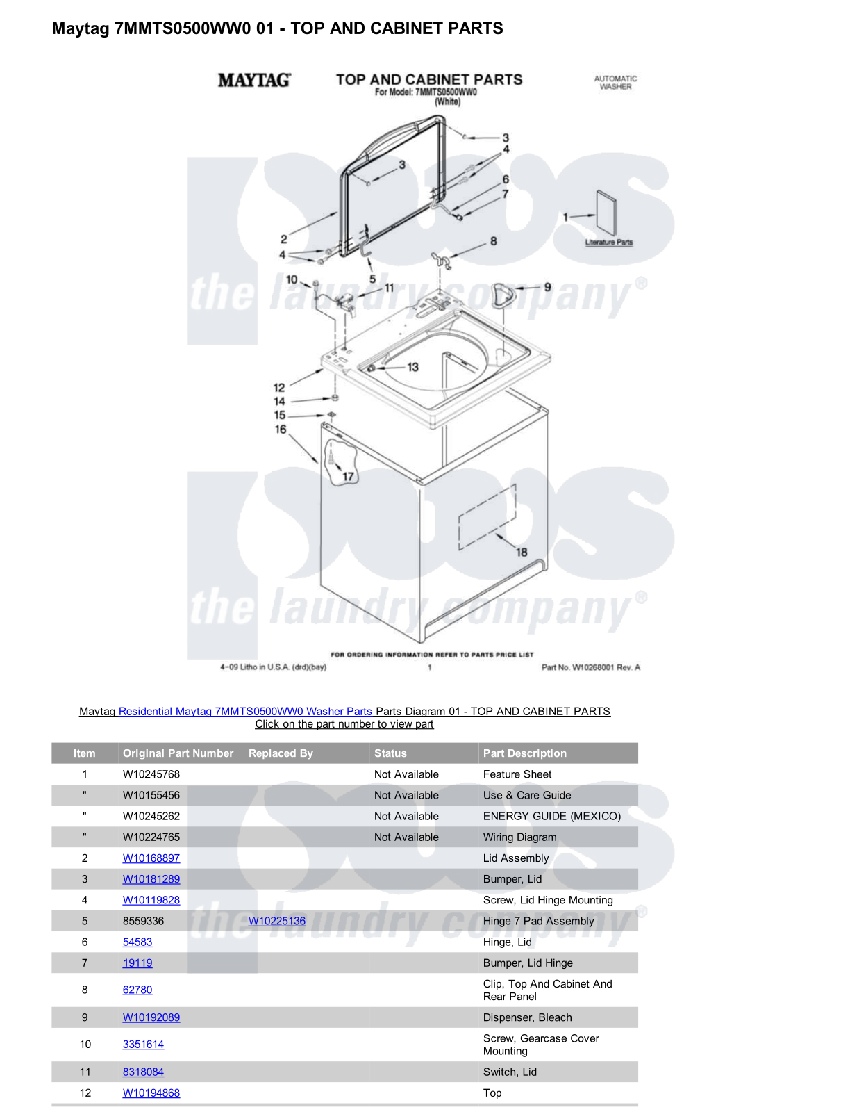 Maytag 7MMTS0500WW0 Parts Diagram