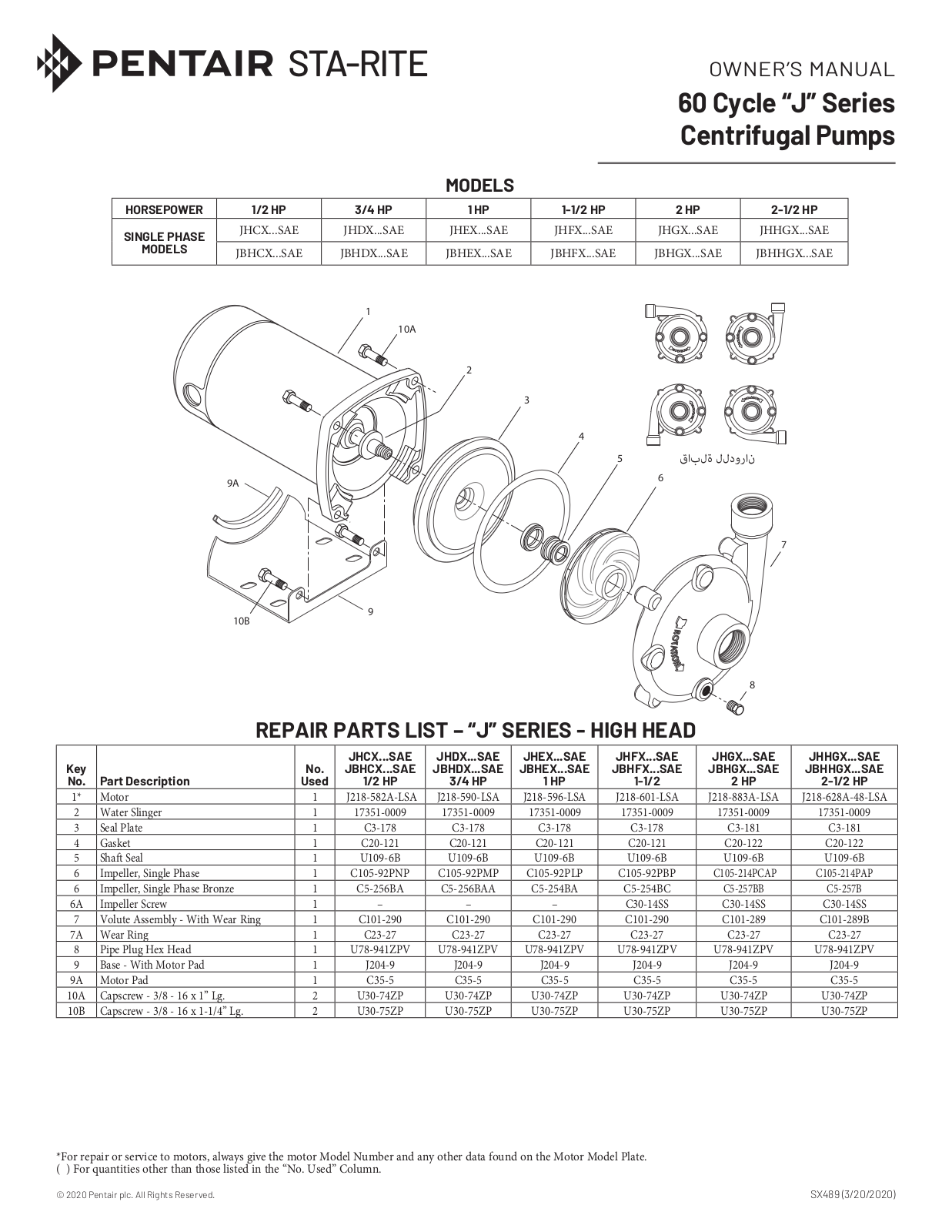 Pentair STA-RITE 60 Owner's Manual