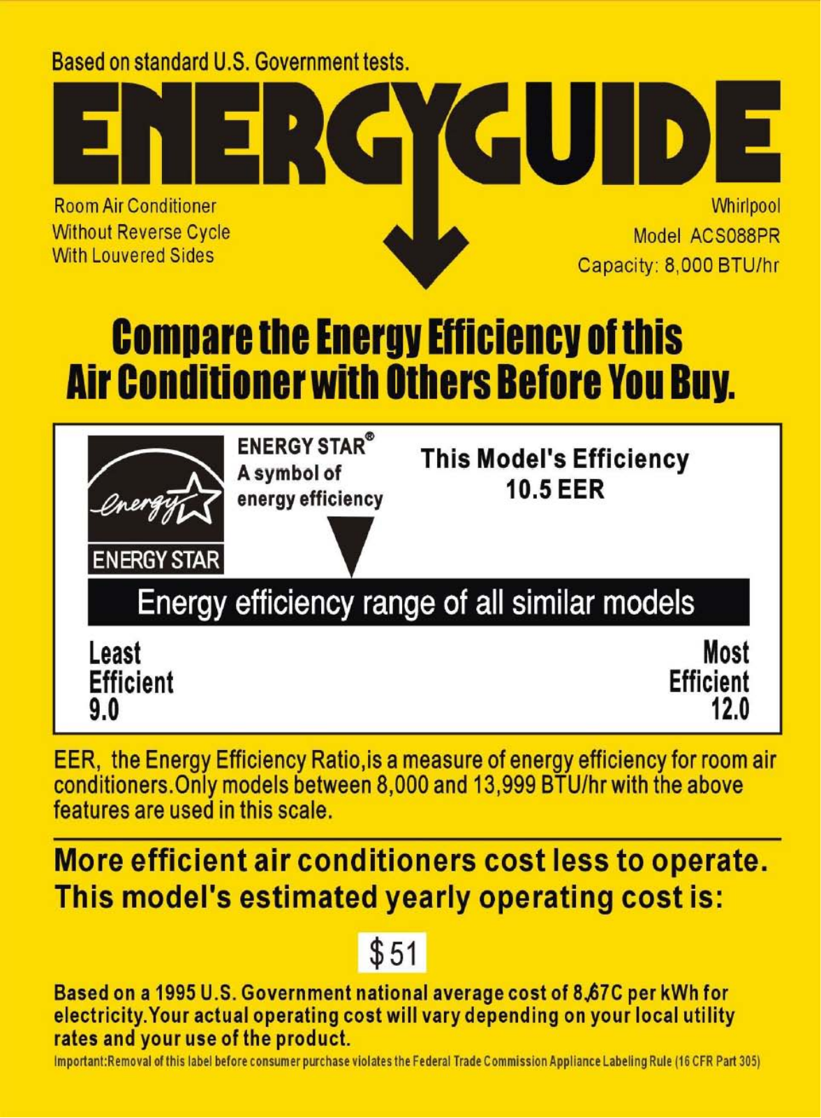 Whirlpool ACS088PR Energy Label