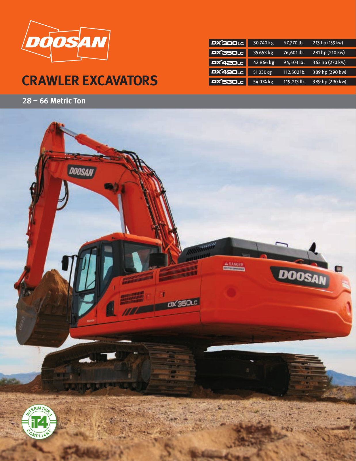 Doosan DX300LC Service Manual