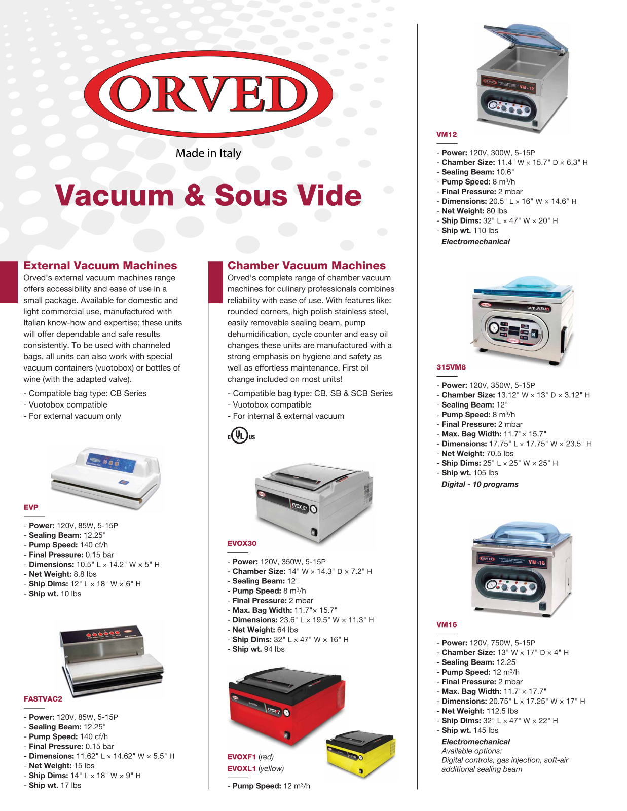 Eurodib VM18, VM16, SVTHERMOTOP, VM18H, VGP Specifications