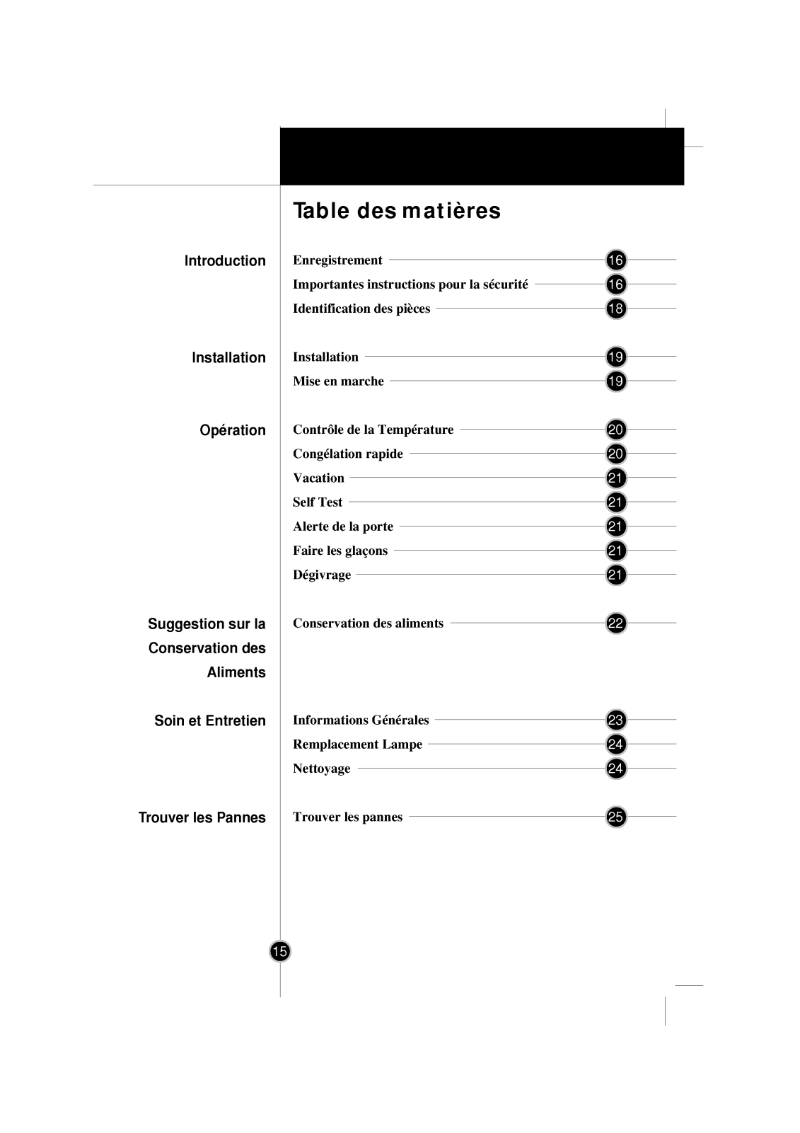 LG GR349, GR389SQA User Manual