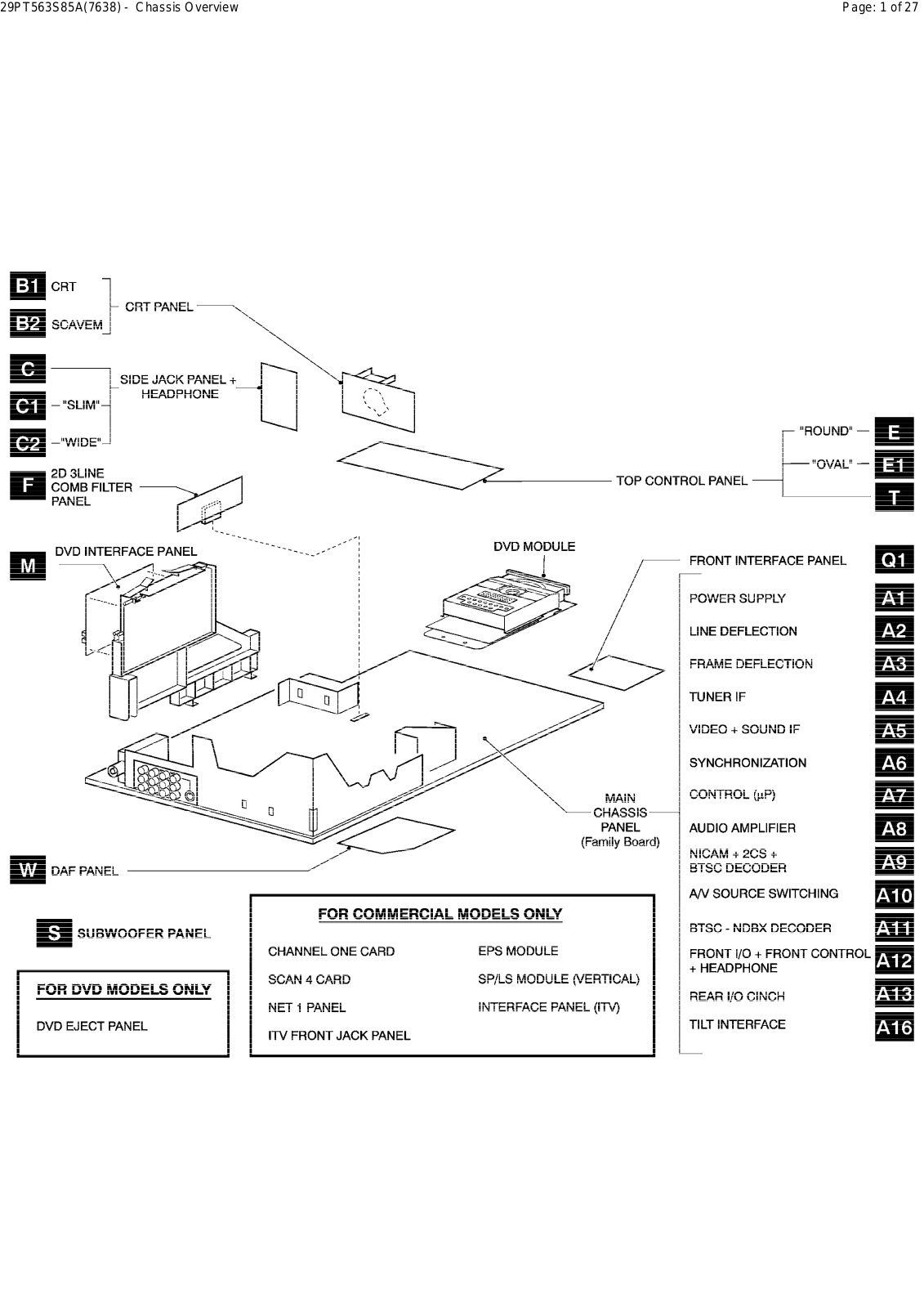 PHILIPS L04.1UAA Diagram