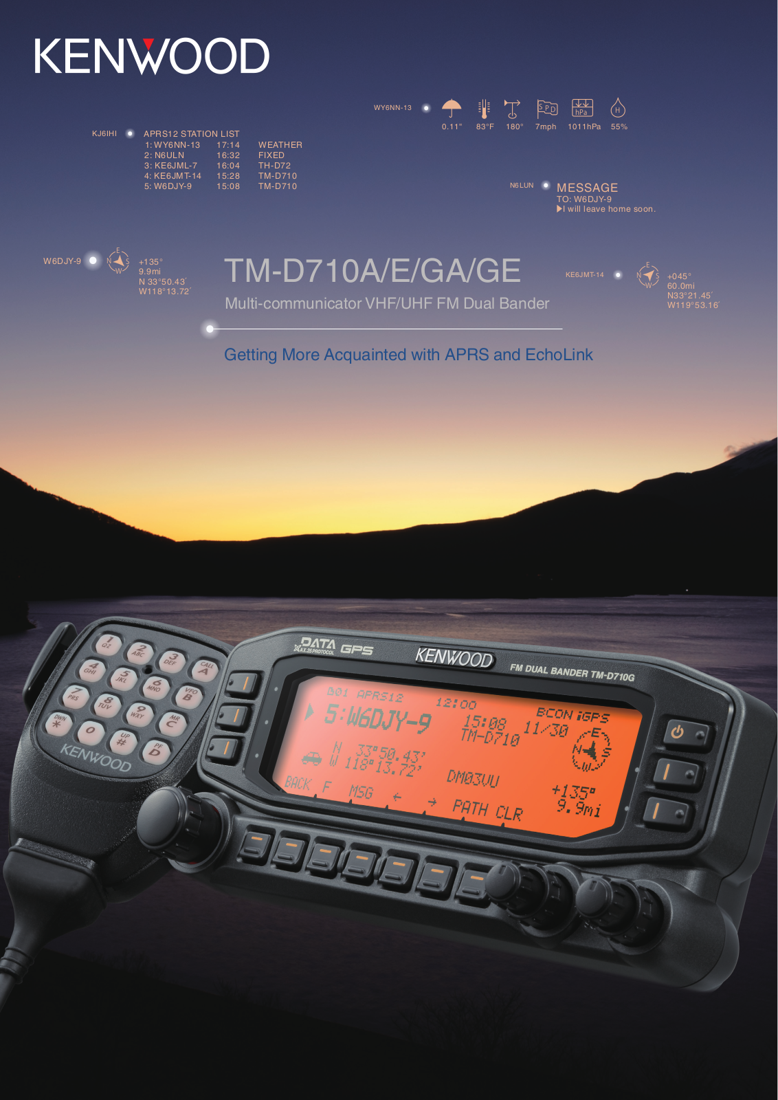 Kenwood TM-D710GE User Manual