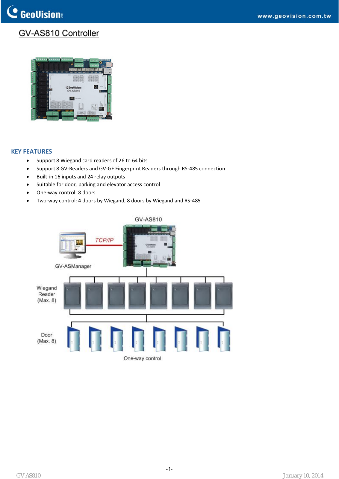 GeoVision AS810 User Manual